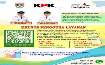 Ayo Sukseskan Survei Penilaian Integritas (SPI) Kota Magelang Tahun 2024